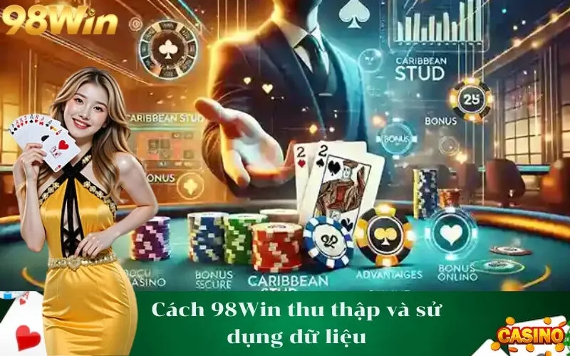 Cách 98Win thu thập và sử dụng dữ liệu